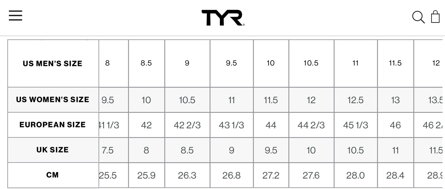 TYR CXT-2 710 El Dorado